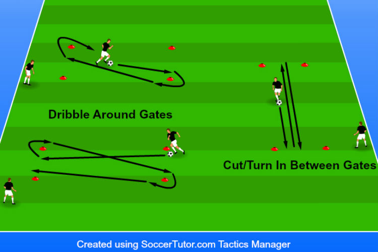 Dribble Conditioning Patterns