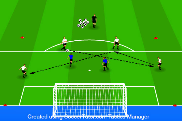 4-on-2 Over-Training - Defense Drill