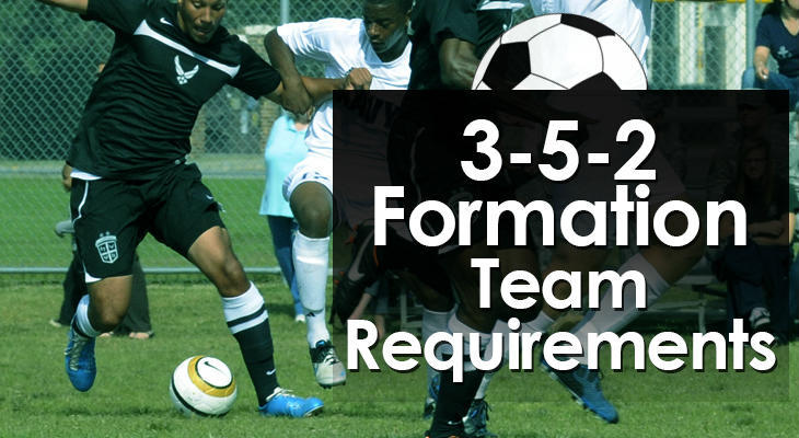3-5-2 Formation Team Requirements