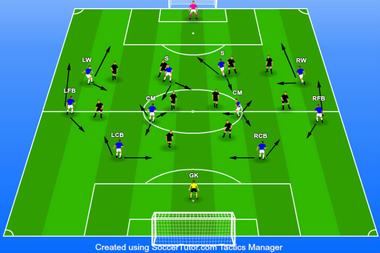 4-4-2-formation-attacking