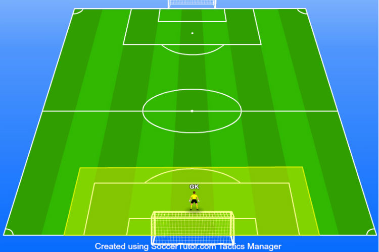 4-4-2-formation-goalkeeper