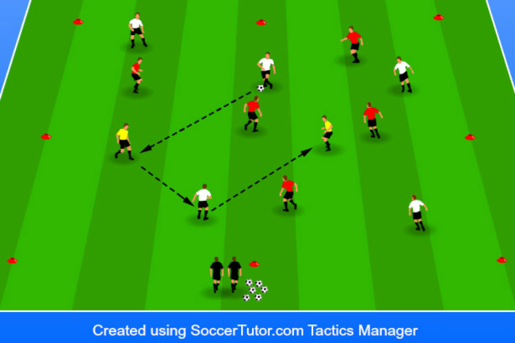Plus 2 Possession - Tryout Drill