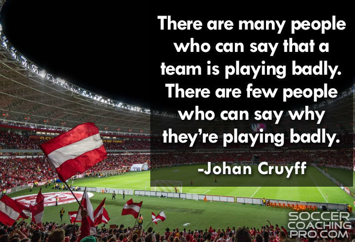 Johan Cruyff Inspirational Soccer Quotes