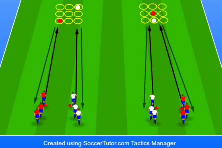 Soccer Tic-Tac-Toe Warm-up