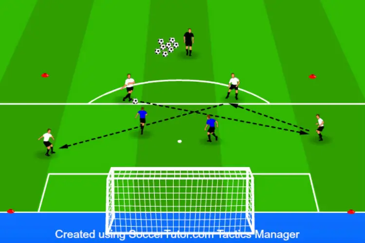 4-on-2 Over-Training - Defense Drill