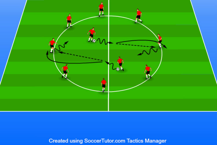 Circle Passing - Warm Up Drill