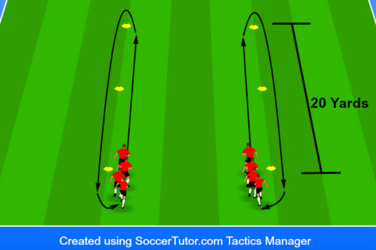 Dynamic Soccer Warm Up - Warm Up Drill