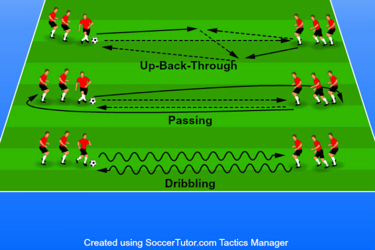 Two Line Combinations - Warm Up Drill