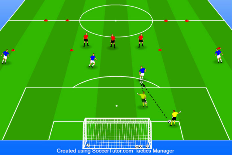 Under Pressure 1 - Goalie Drill