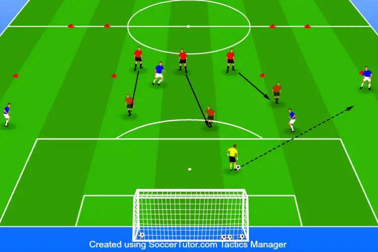 Under Pressure 2 - Goalie Drill