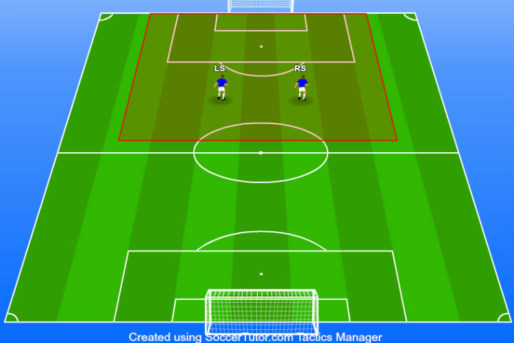 3-5-2 Formation Strikers