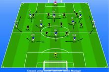 4-3-3 Formation - The Ultimate Coaching Guide