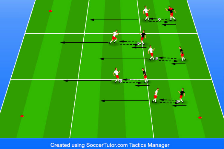 Technical Warmup - Tryout Drill 2