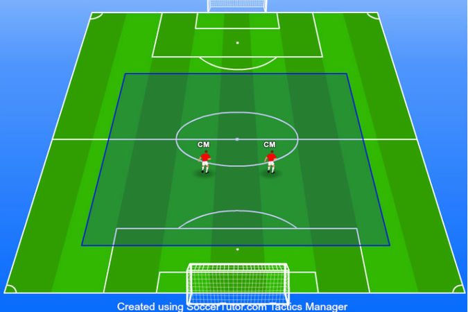 4-2-3-1 Formation – The Ultimate Coaching Guide