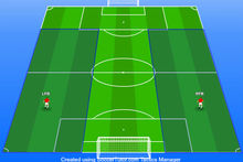 4-2-3-1 Formation – The Ultimate Coaching Guide