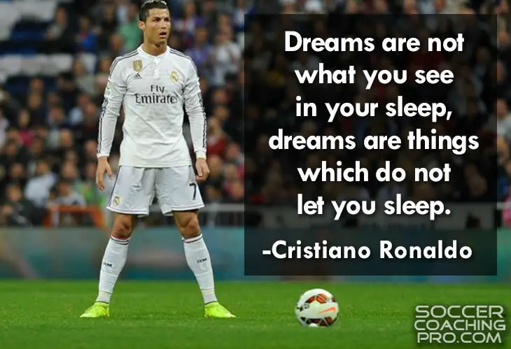 Cristiano Ronaldo Inspirational Soccer Quotes