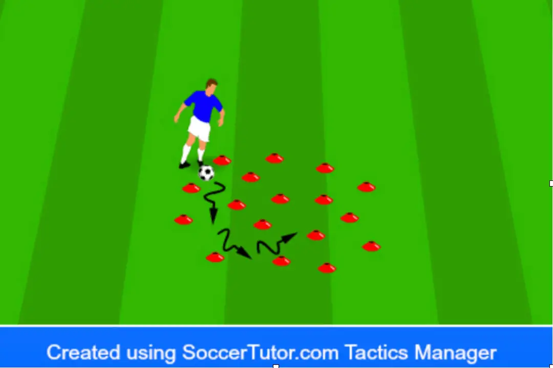cone cluster soccer drill