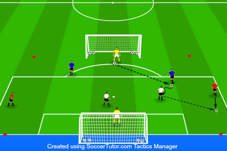 U10 Soccer Drills 6 Action Packed Drills To Keep Your Team S Attention