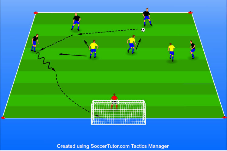 U12 Soccer Drills 5 Must Use Drills For Your Next Training Session