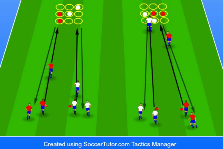 Soccer Tic-Tac-Toe Warm-up