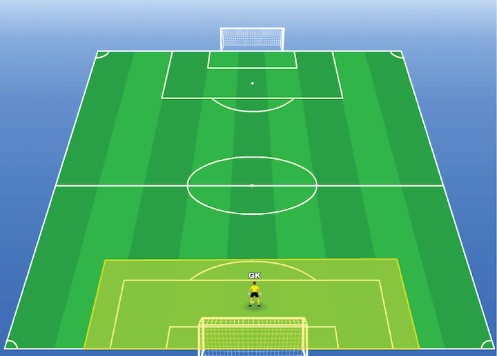 4-1-4-1 Formation-goalkeeper