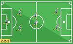 7v7 Soccer Formations (7 Great Options to Choose From)