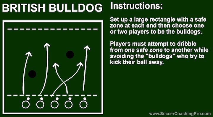 british-bulldog-soccer-game british-bulldog-soccer-game