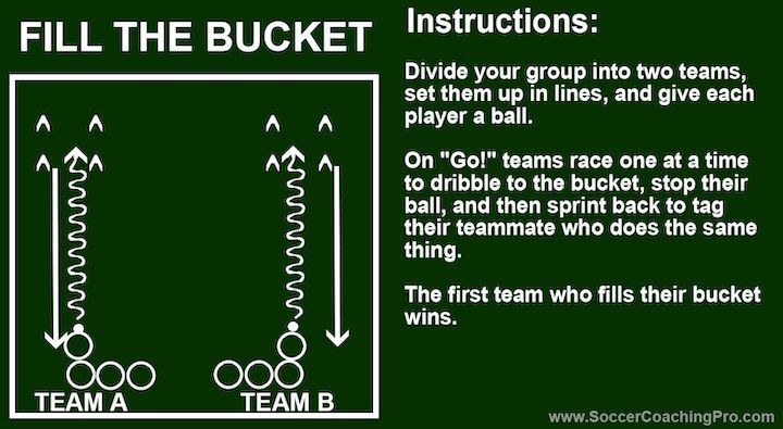fill-the-bucket-soccer-game fill-the-bucket-soccer-game