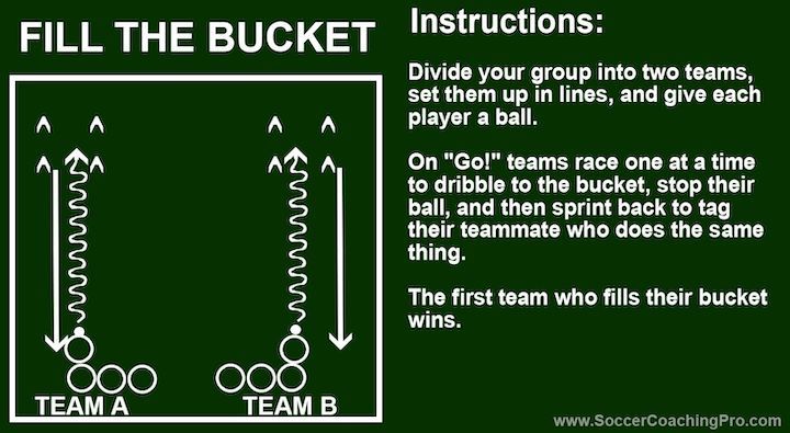 fill-the-bucket-soccer-game