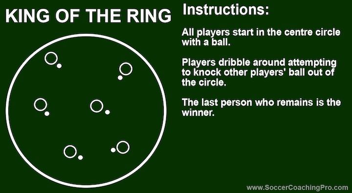 king-of-the-ring-soccer-game king-of-the-ring-soccer-game