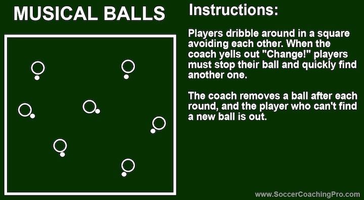 musical-balls-soccer-game