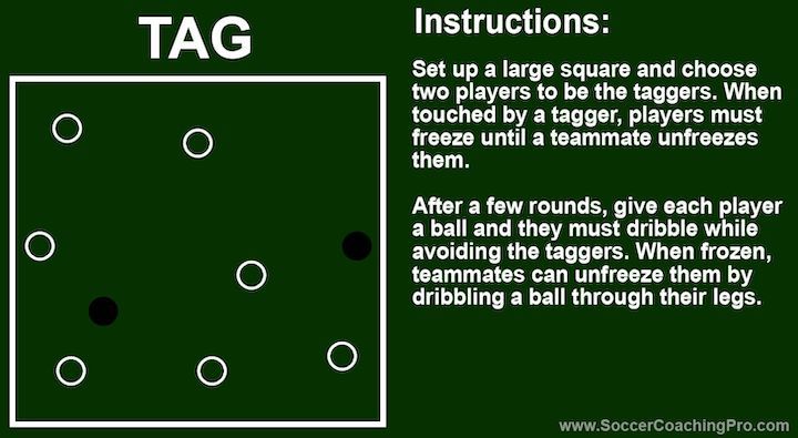 tag-soccer-game tag-soccer-game