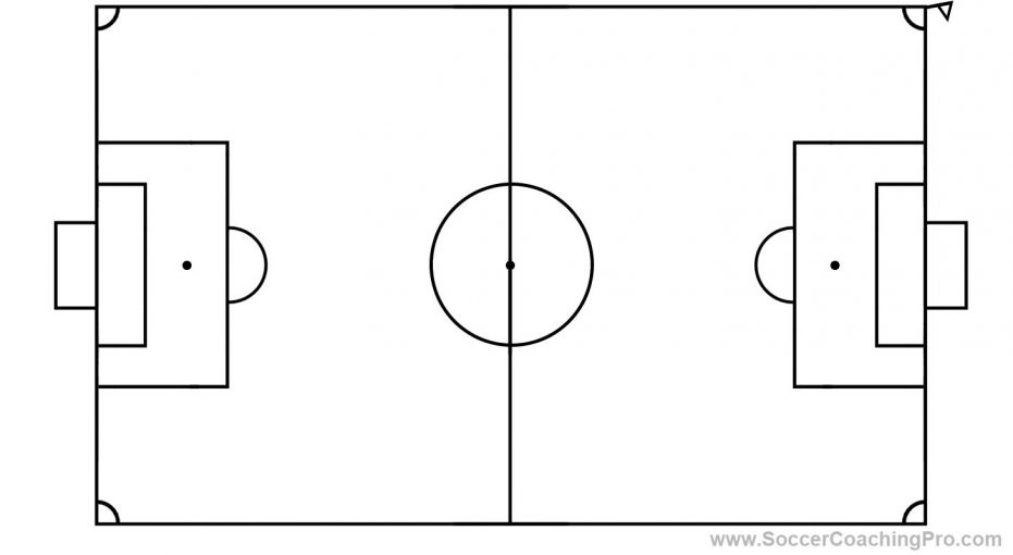 Soccer Field Diagram (Free to Download and Print)