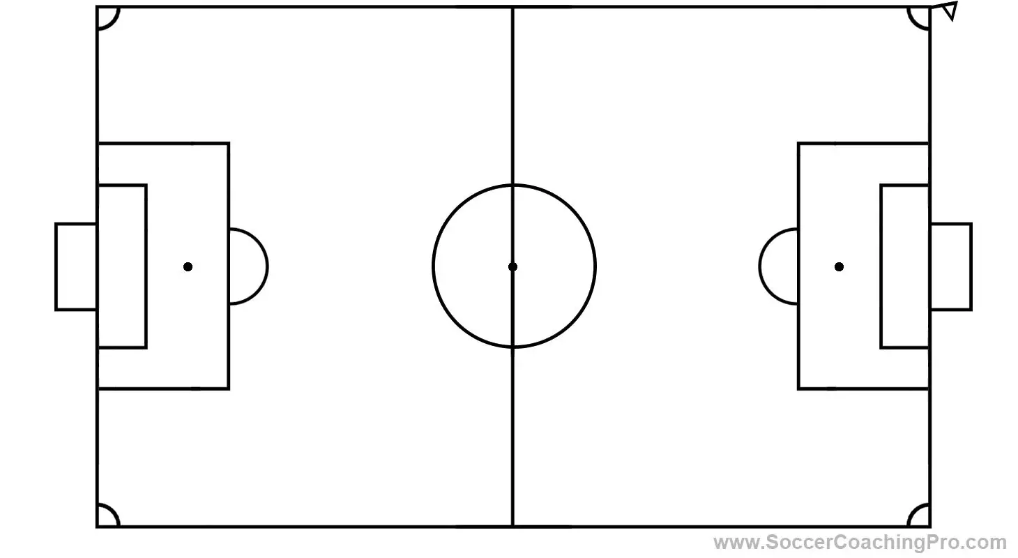 soccer-field-diagram