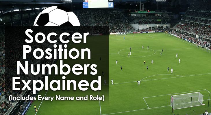 Soccer Positions Diagram Numbers