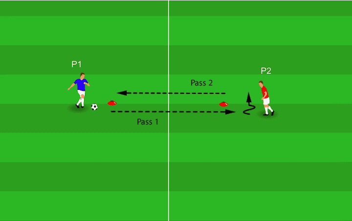 diagram-of-the-Pass-and-Shuffle-Pairs-drill-in-soccer