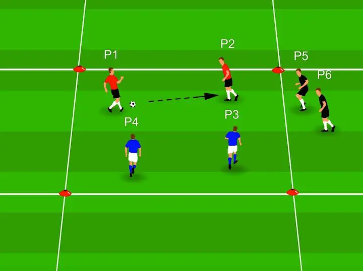 diagram-of-the-possession-squares-in-soccer-drills-for-beginners