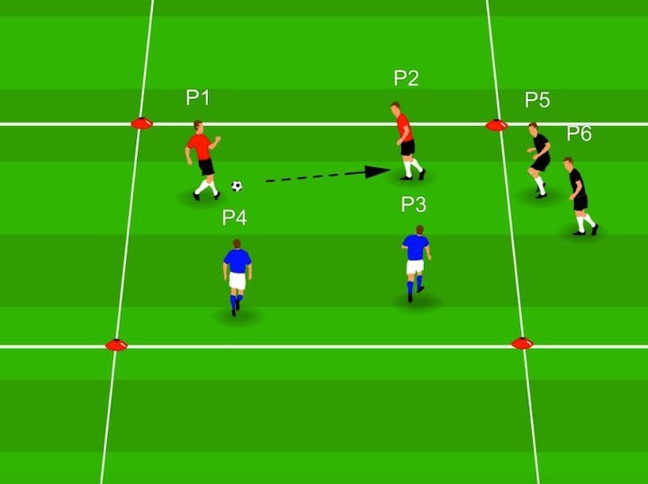 diagram-of-the-possession-squares-in-soccer-drills-for-beginners