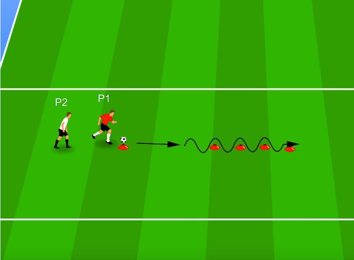 8-soccer-drills-for-beginners diagram-of-the-cone-weaves-soccer-drill
