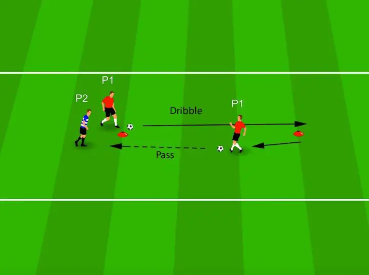 diagram-of-the-dribble-turn-and-pass-soccer-drills-for-beginners