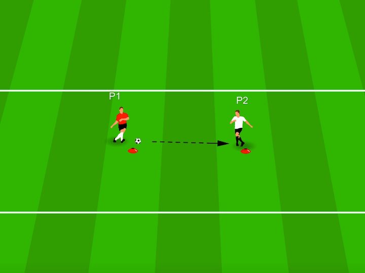 8-soccer-drills-for-beginners diagram-of-the-passing-pairs-drill-in-soccer