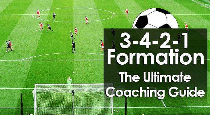 Guide to the 4-2-4 Tactic in Football Manager 2022 - Dictate The Game