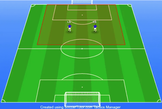 3-5-2 Formation Dual Strikers