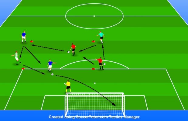 15 Soccer Passing Drills 2024 Update 