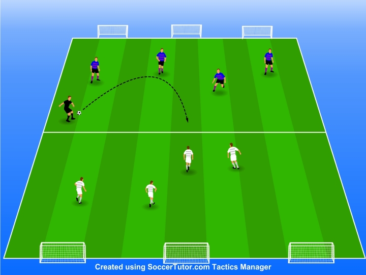 3-goal-mania-tryout-drill 3-goal-mania-tryout-drill
