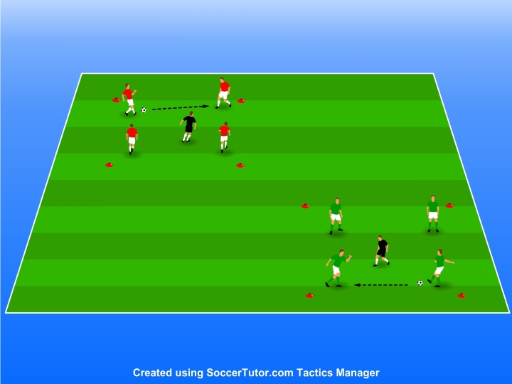 4v1-rondos-warm-up-drill 4v1-rondos-warm-up-drill