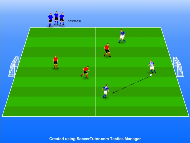 roll-on-roll-off-3v3-tryout-drill roll-on-roll-off-3v3-tryout-drill